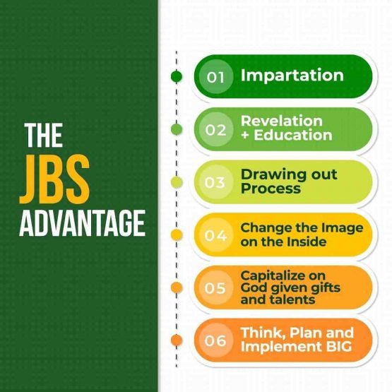 THE JBS ADVANTAGE 555x555x0x0x555x555x1694776606