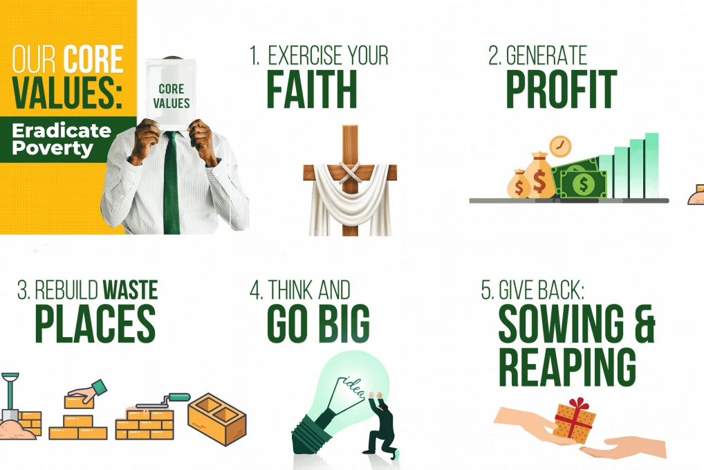 JBS Lagos Our Core Values 001 1018x679x0x0x1018x679x1694775966